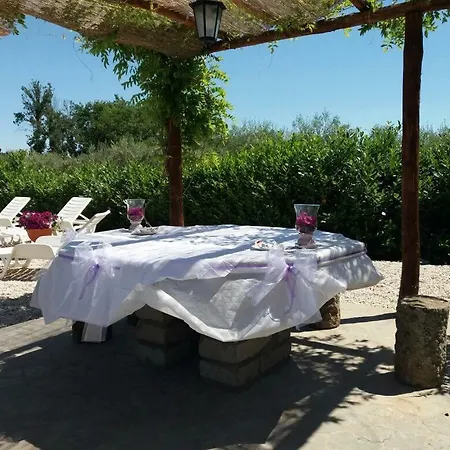 Casale Antico Sobborgo Holiday home